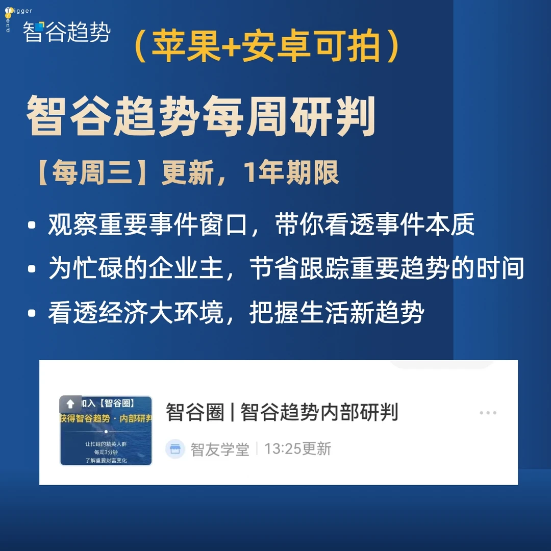【智谷趋势内部研判】（下单查看收货短信或联系店铺客服学习）
