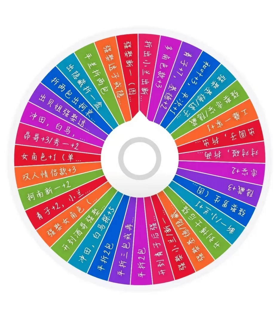 【强娶大转盘】漫谷名侦探柯南徽章吧唧盲盒  基德（默认代拆）