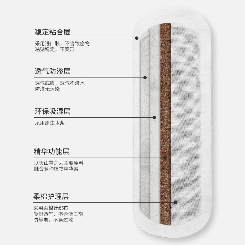 花朵护垫20送10盒共60贴中草成份，得用一段时间才能发挥雪莲护理