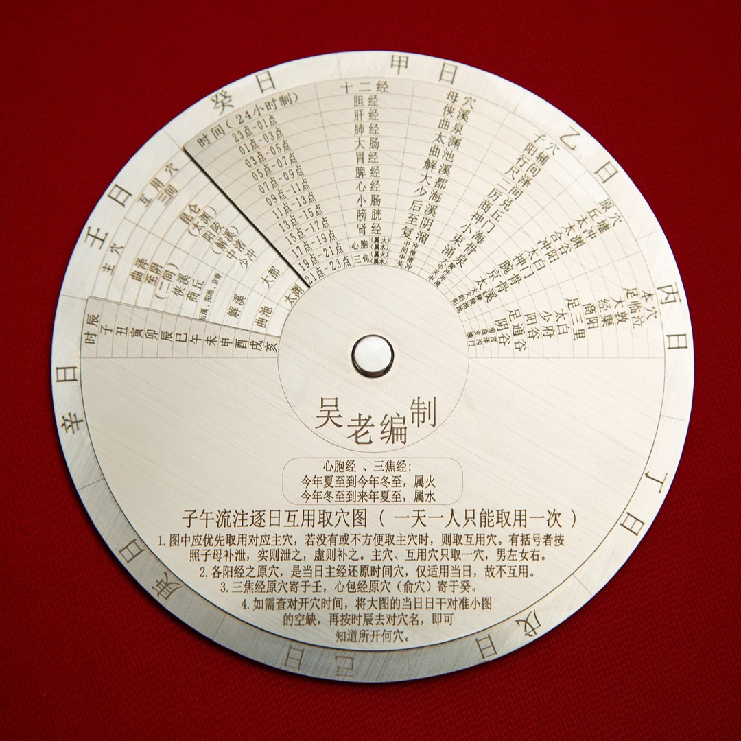 灵龟八法与子午流注盘