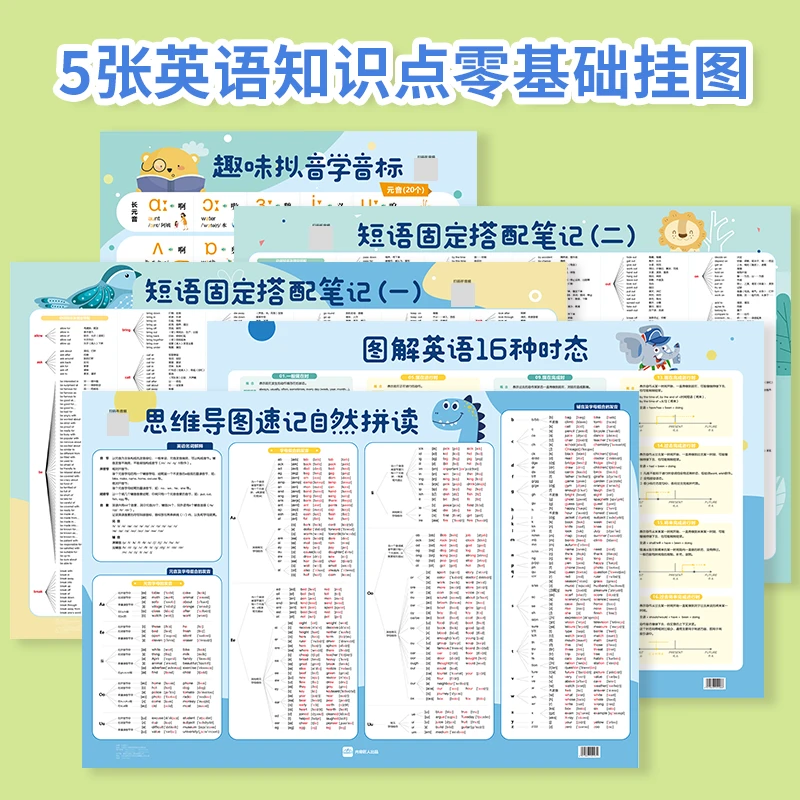 中小学英语自然拼读发音规则表 音标挂图记单词固定短语 时态趣味