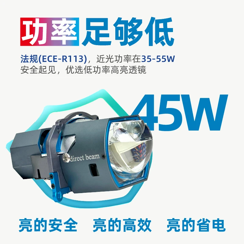 立盯3.0方阵单直射透镜