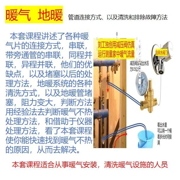 暖气片知识和管道连接方式优缺点讲解