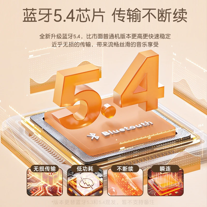 索爱SR10运动无线蓝牙耳机高品质高舒适超长续航半入耳式双耳通用