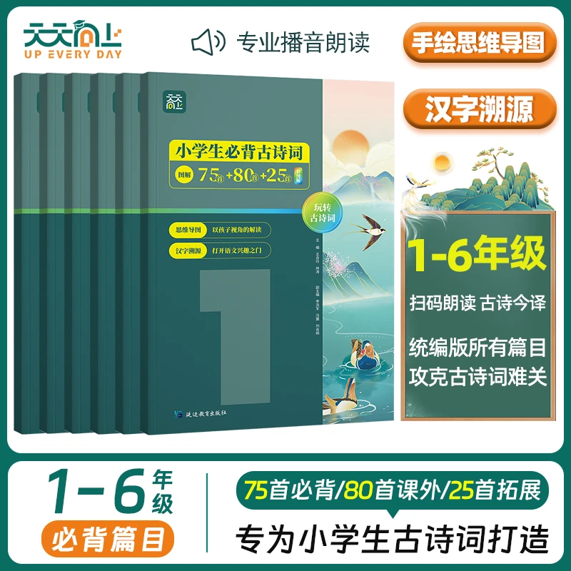 小学生必背古诗词75+80篇手绘图解知识思维导图