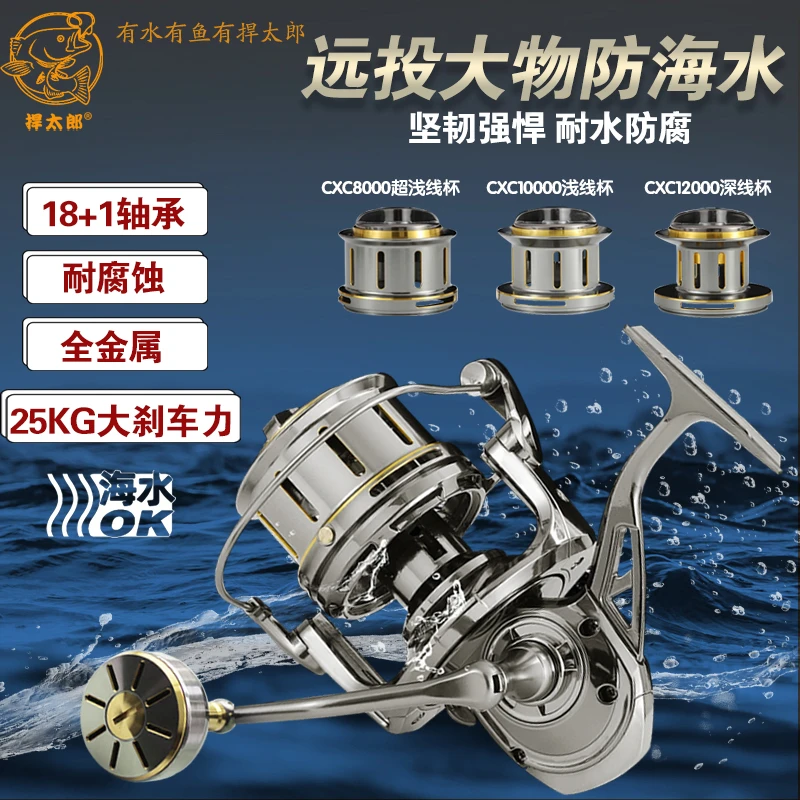 捍太郎锚鱼轮斜口纺车轮金属轮19轴大型渔轮防海水远投无间隙渔轮