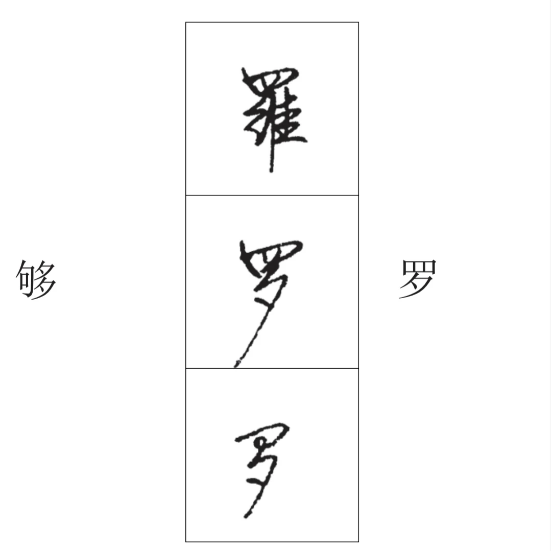 实用行书一字多写练字帖1119个字每个字三种写法（十）22篇文章