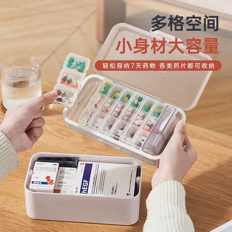 【配切磨药器】日本家庭药箱药片收纳21格分装盒早午晚7天便携药盒