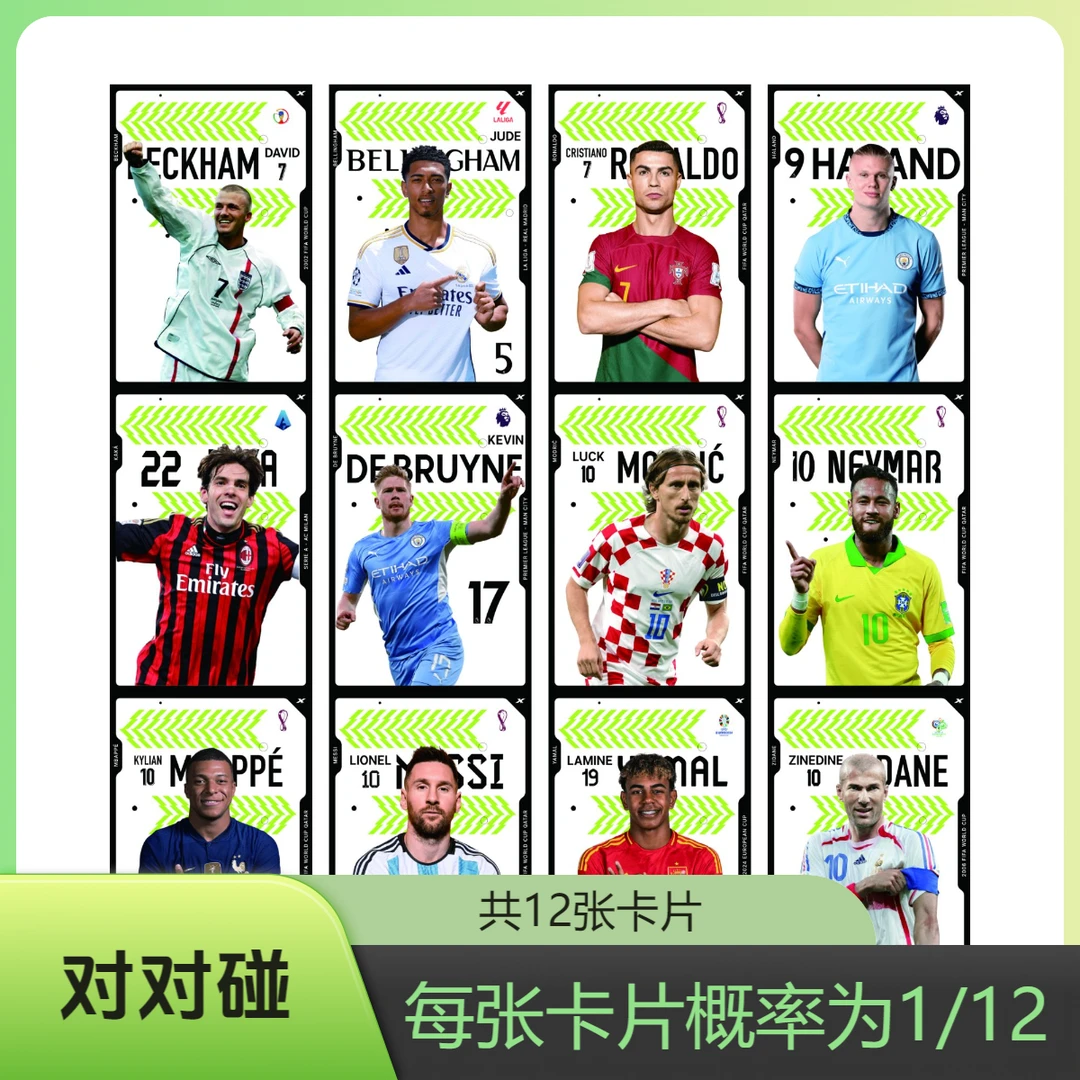 足球周边海报 球星大集结 寻找亲签球衣（默认代拆）