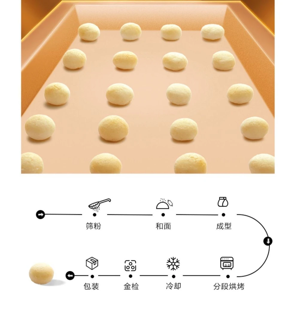 Wxy小馒头美味零食