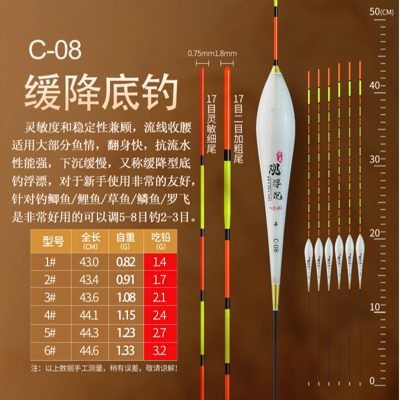 C08 芦苇浮漂轻口鱼漂底钓鲫鱼漂高灵敏正品加粗尾浮漂轻口鲫鱼漂