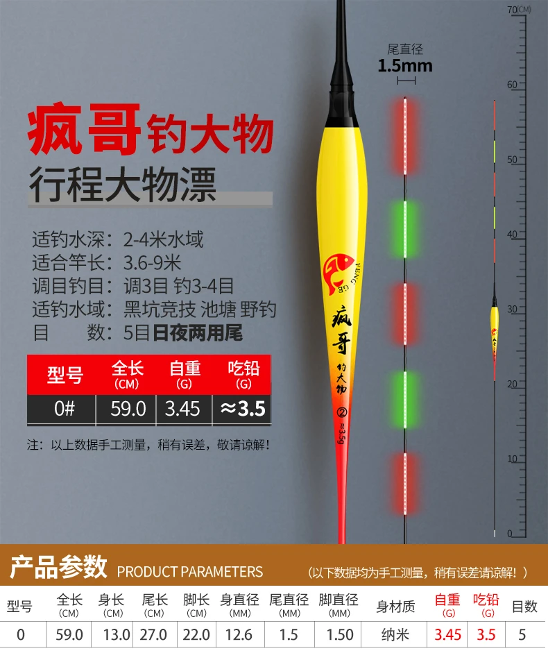 疯哥钓大物青鱼夜光漂