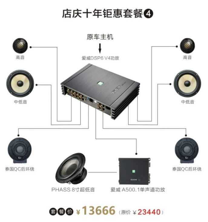 日本妃仕PI165GM套装喇叭加后环绕加超低音（十周年钜惠套餐）