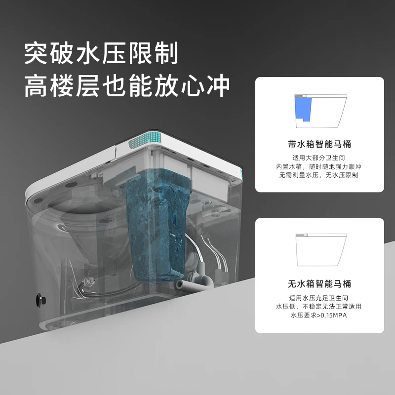 智能马桶隐藏式水箱