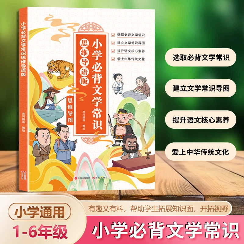 小学必背文学常识思维导语版基础语文知识积累中国古代常识题库