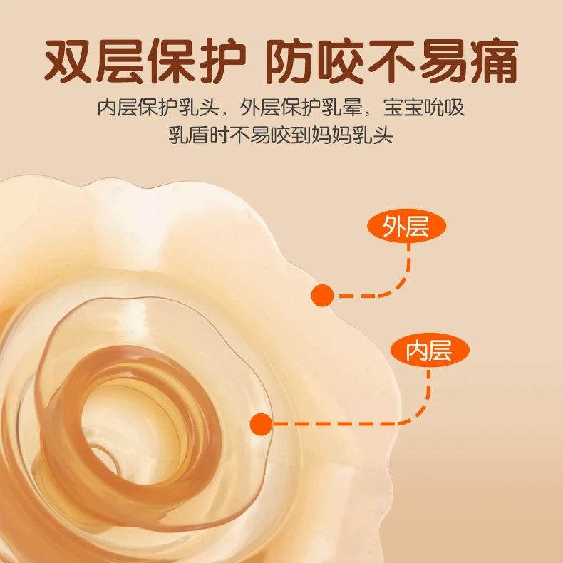 双层乳盾硅胶哺乳辅助奶嘴哺乳保护内陷短小哺乳辅助奶嘴哺乳神器