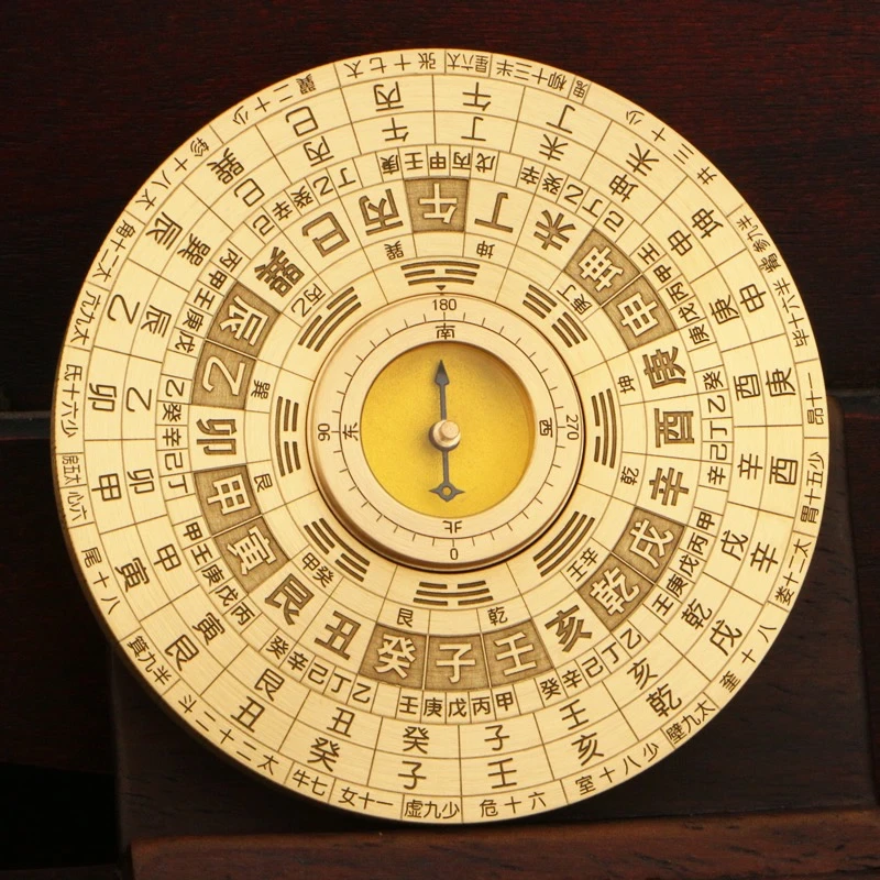 中国风7CM黄铜风水罗盘指尖陀螺解压玩具手工客厅摆件乔迁送礼
