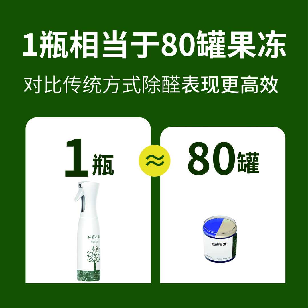 除甲醛喷剂 3瓶-适合60-90㎡ 除醛净味 装修室内空气净化