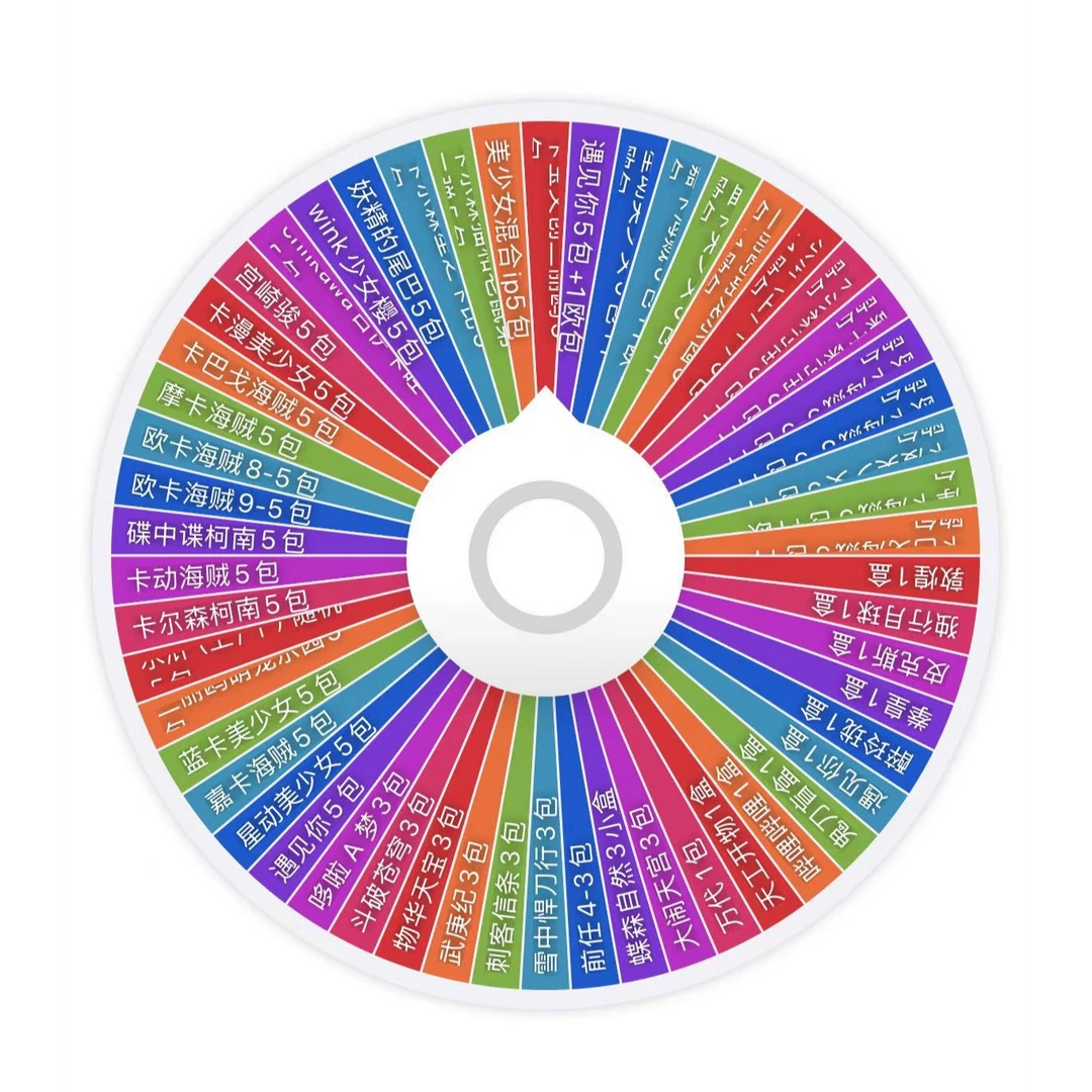 【拆卡】【拆盒】各大IP幸运大转盘【大转盘】（代拆）