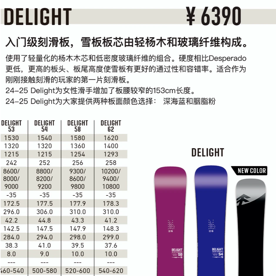 Gray 小树 滑雪板 DELIGHT 灰树 蓝色 和粉色