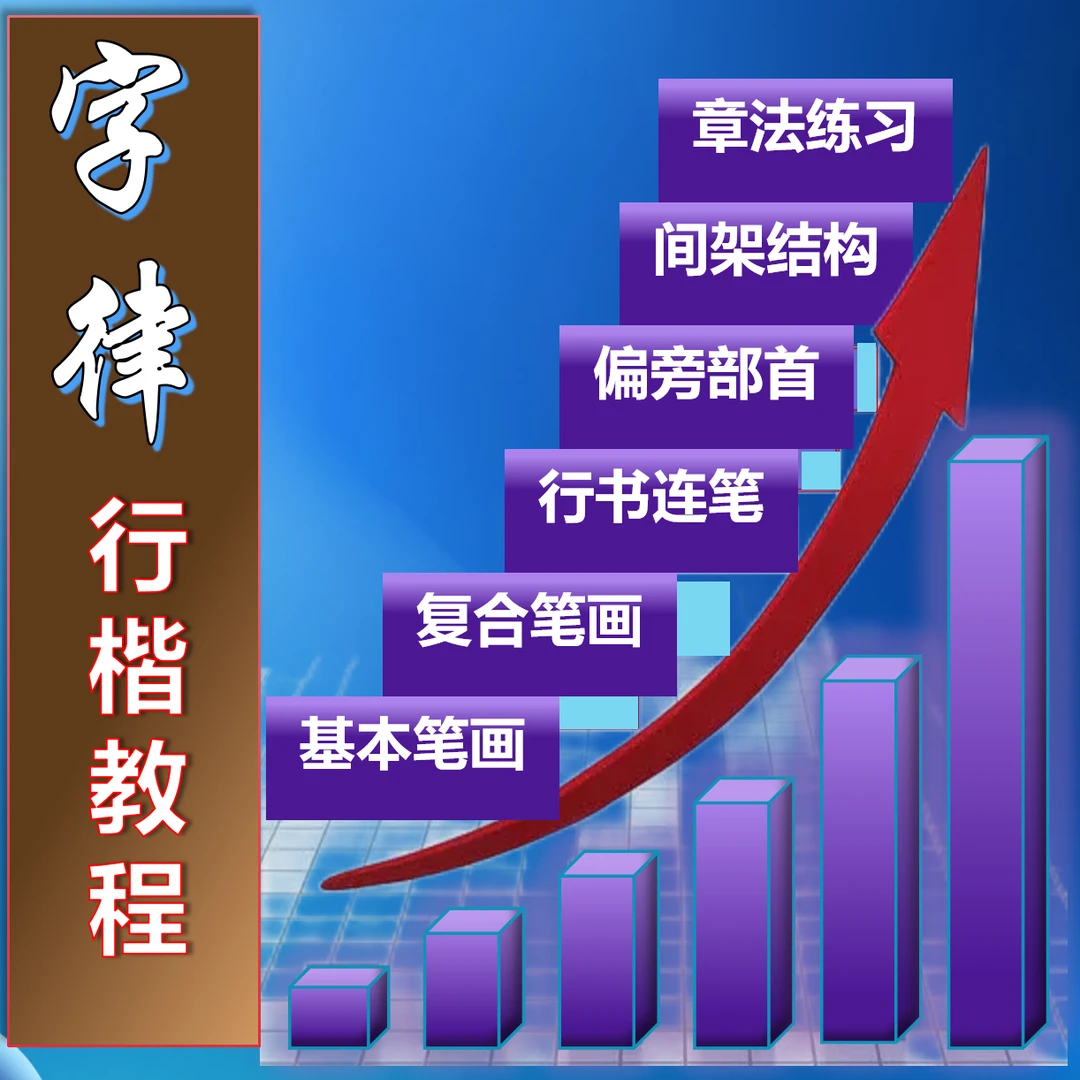 字律规范行楷书法零基础系统教程(笔画+连笔+偏旁+结构+作品)