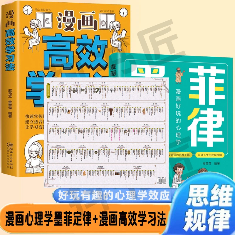 漫画好玩的心理学墨菲定律孩子受益一生的成功法则突破思维局限wz