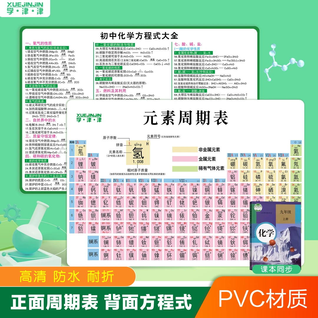注音版！初中物理化学必背元素周期表物理化学公式知识点常考知识