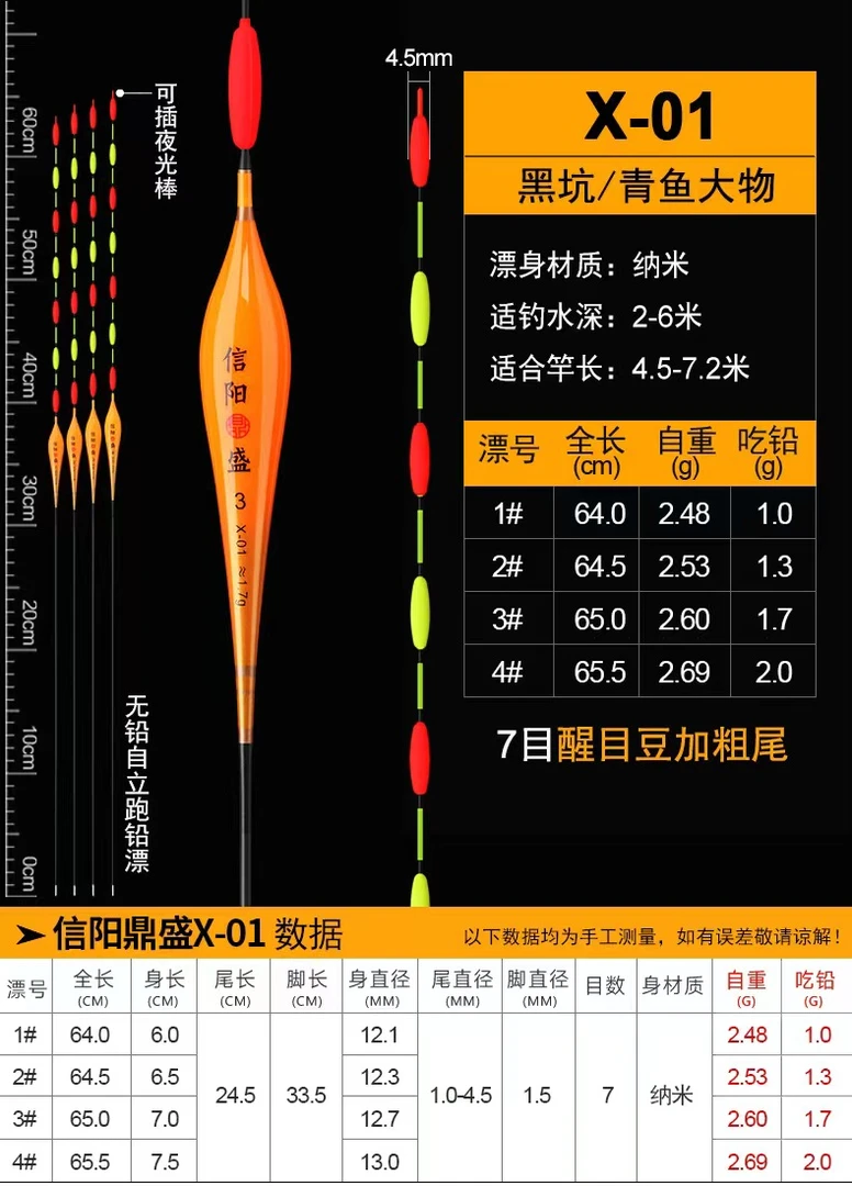 鼎盛巨物黑坑青鱼大物无铅跑铅拖钓大七目丝滑手工无铅漂
