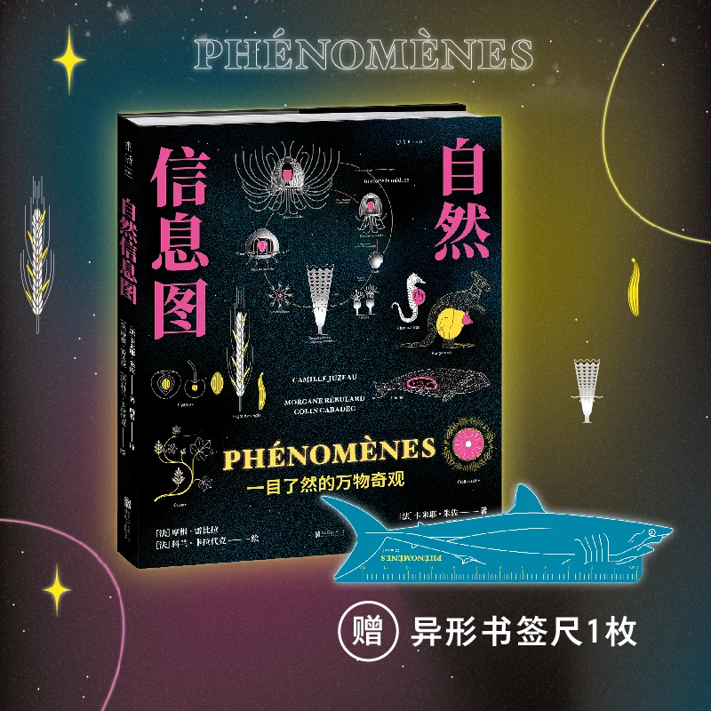 【未读】自然信息图：一目了然的万物奇观（礼遇：异形书尺*1）
