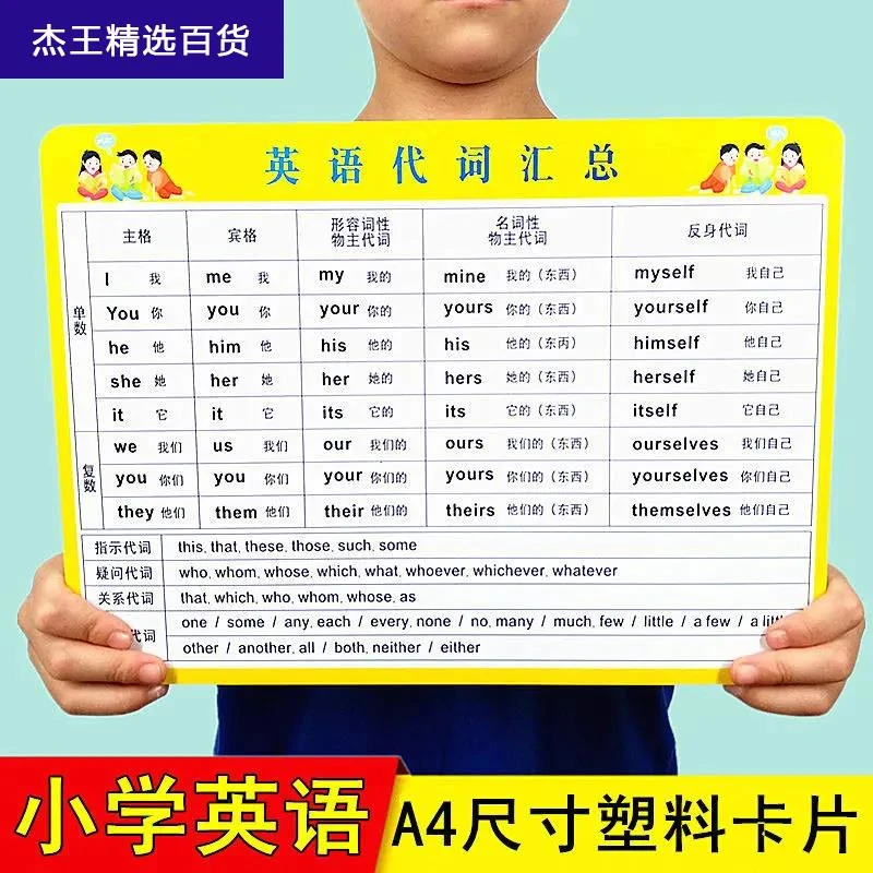 小学英语疑问词人称物主代词汇总学习卡片四五六年级随身天天练习