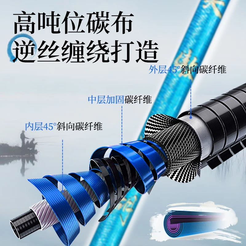 北冥鱼 迪恩 三本浮力鱼竿渔轮配件（以主播介绍为准）