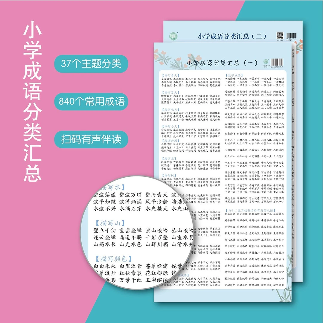 【机敏象】小学常用成语分类汇总挂图墙贴37种主题语文日积月累