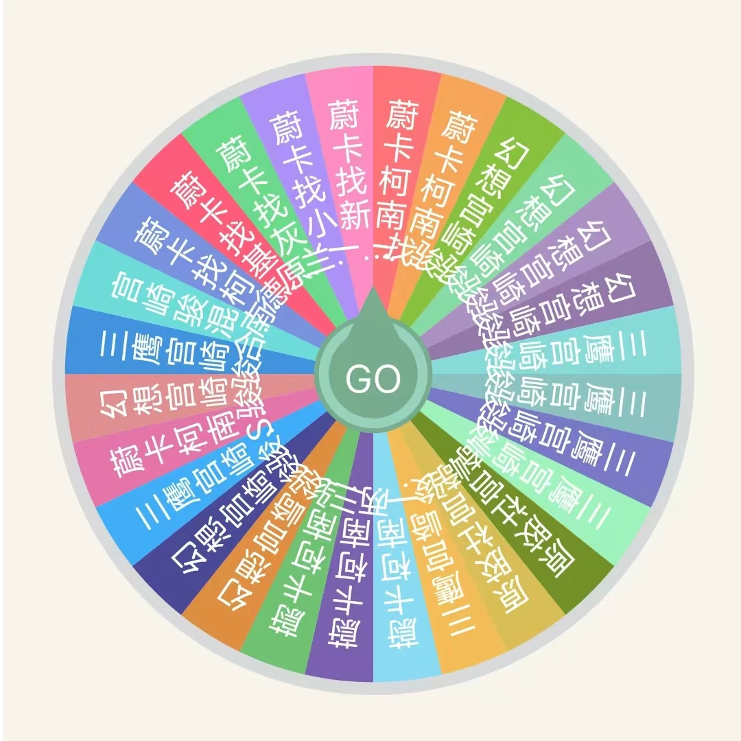 【宫崎骏欢乐大转盘】 宫崎骏集合  收藏卡牌盲盒 国卡二创