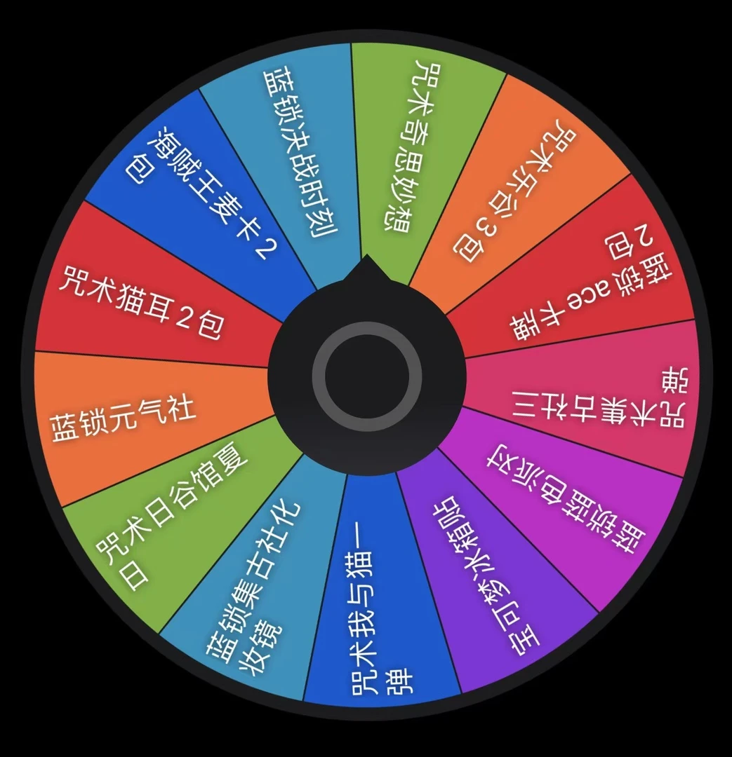 每日三发限定二创谷小混池大转盘盲袋