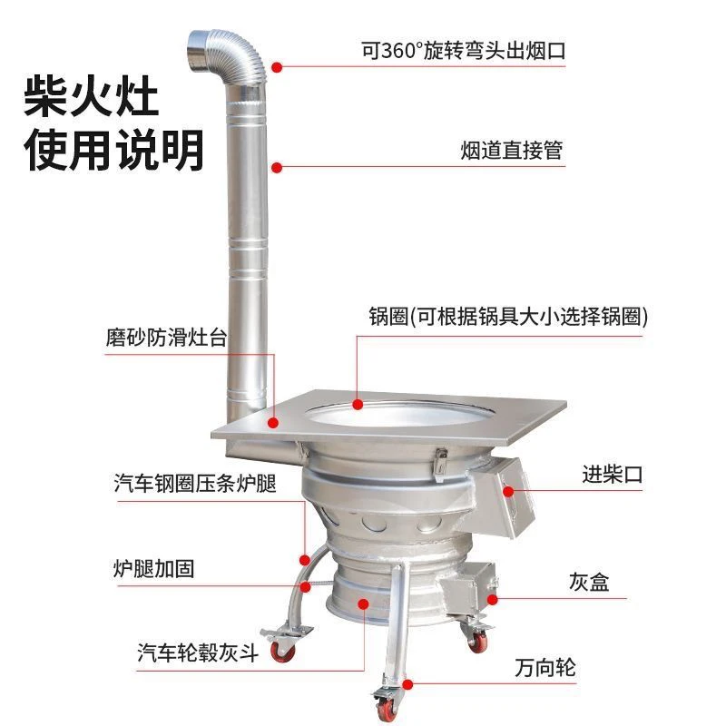 新款柴火灶农村家用烧木柴加厚特厚汽车轮毂钢圈改制柴煤两用
