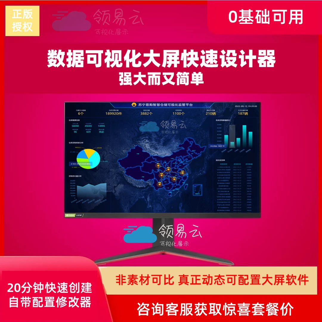 数据可视化大屏软件企业办公动态图表可视化软件数字孪生大屏bi