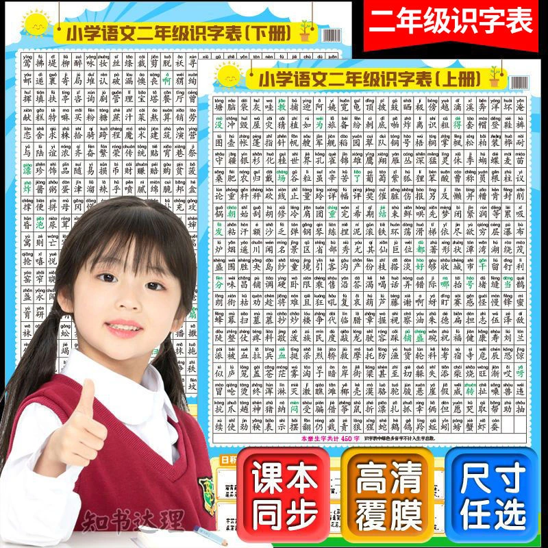 识字表二年级上册下册挂图人教版语文课本同步认识生字小学生墙贴