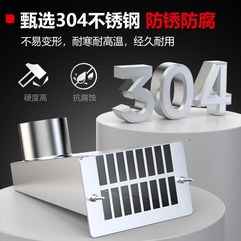 304不锈钢侧入式雨水斗87型侧排落水斗墙排女儿斗侧墙接水斗地漏