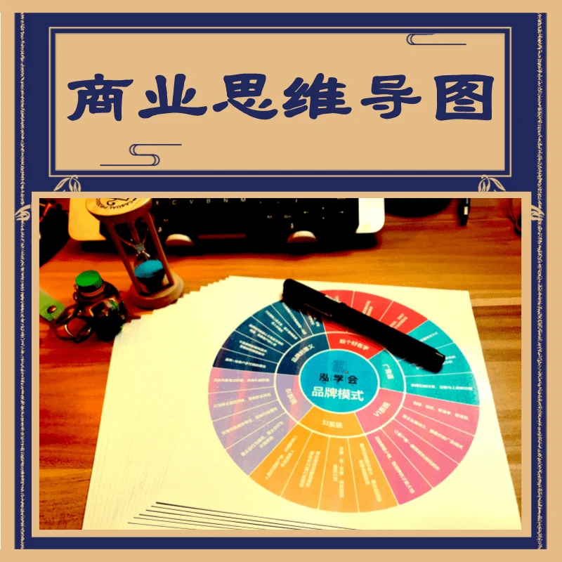 商业逻辑导图 经营思维导图