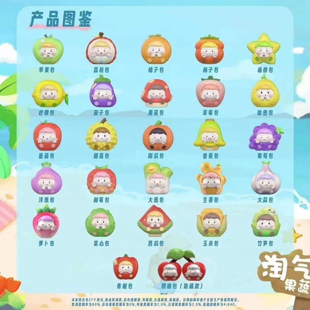 新品水果淘气包二代盲袋萌粒手办