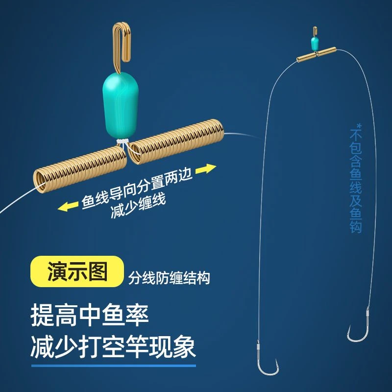 防缠秒分叉换子线扣快速卸力弹簧子线扣子线夹分叉器防缠豆渔具品