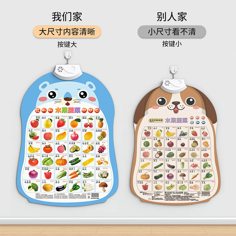 0-3岁有声早教挂图幼儿拼音字母表发声识字学习婴儿发音墙贴 壹YZ