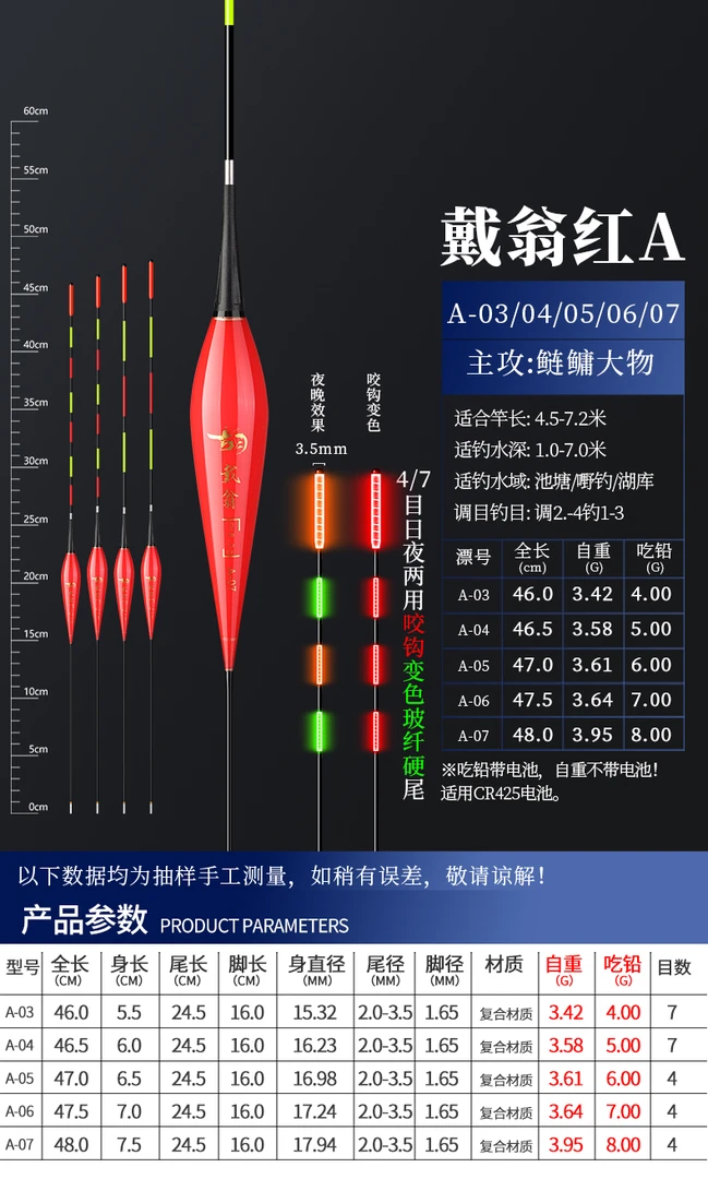 戴翁红色火焰鱼漂/一目加粗/硬尾