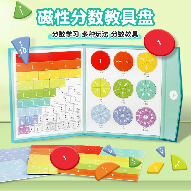 磁性分数盘演示器分子分母认知加减运算三年级小学数学分数教具