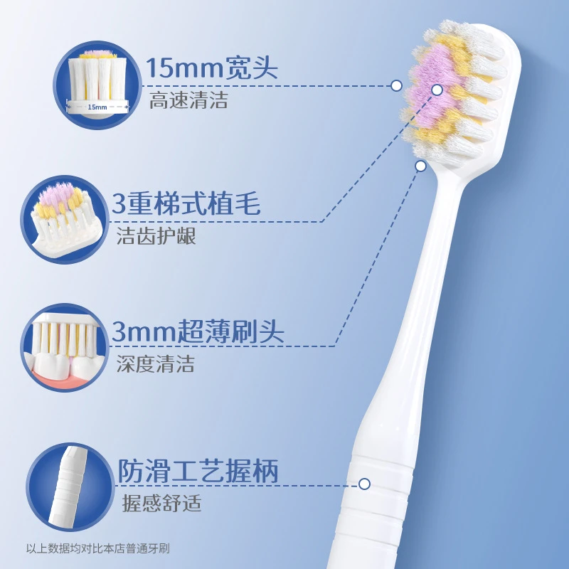 宽薄软毛牙刷细齿清洁成人家用装纤细软毛男女学生家用装