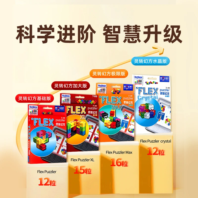 【单盒组合】一刻馆 灵转幻方 FLEX puzzler 系列儿童思维益智桌游