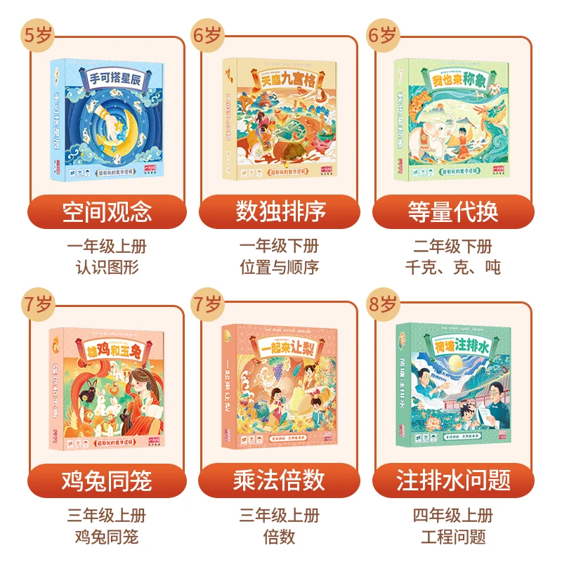 【幼小衔接】5-6岁 小学应用题轻松玩神器组合一阶 儿童益智桌游