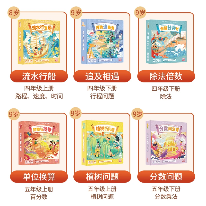 【小低组合】6-8岁 一刻馆趣味刷题 小学应用题轻松玩神器组合二阶
