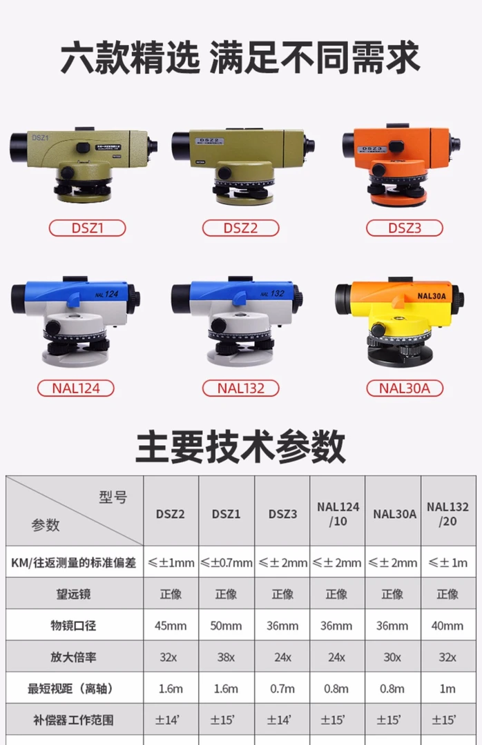 苏州一光38倍Z1 1水准仪高精度室外工程测量仪器自动安平水准仪