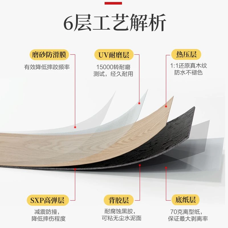 自粘加厚耐磨防水PVC塑胶地砖地板贴适用于客厅房间出租屋服装